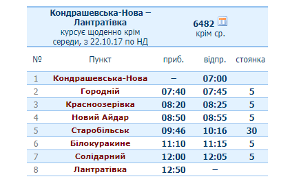Расписание поезда