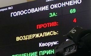 Харьковский горсовет признал Россию агрессором. С третьей попытки
