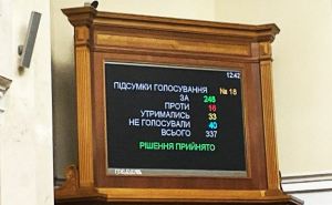 Украинцы могут расслабится: Верховная Рада Украины приняла законопроект о легализации каннабиса
