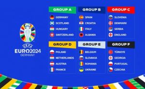 В Германии 14 июня стартует EURO 2024