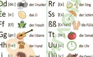 Возможность продолжения бесплатного обучения языку в Германии для украинских беженцев