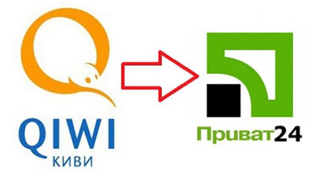 перевод с qiwi на карту приватбанка украина