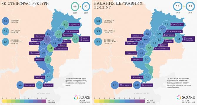 Жители Донецкой и Луганской недовольны высшим образованием, — исследование SCORE