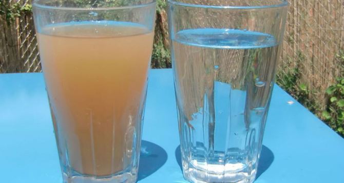 Очистка воды в домашних условиях: простые и действенные способы
