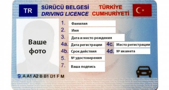 Как поменять свои водительские права на турецкие: бюрократическая лазейка