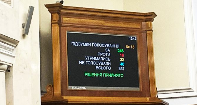 Украинцы могут расслабится: Верховная Рада Украины приняла законопроект о легализации каннабиса