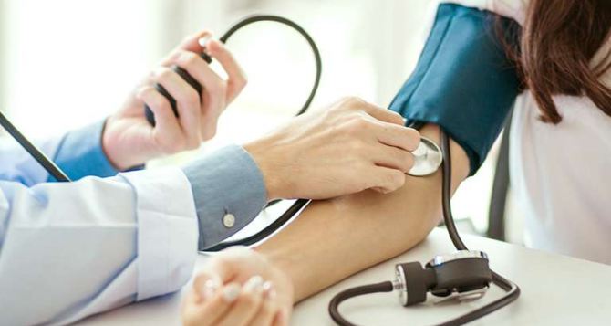Важливість вимірювача тиску у повсякденному Житті