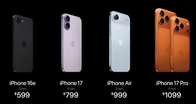 Акции Apple рухнули прямо во время презентации нового iPhone цены и все характеристики новых