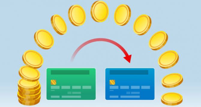 Увага З  жовтня  року в Європі змінюються правила переказів це може стосуватися вас