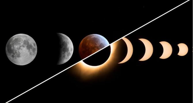 &laquo;Чистилище затмений&raquo;: вот почему вы чувствуете себя так странно и именно поэтому нужно оставить все как есть. Гороскоп от Духовного синоптика для всех знаков до 28&nbsp;августа