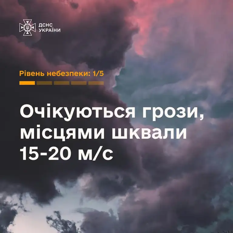 В Украине ожидаются грозы и шквалы во вторник, 7 мая.