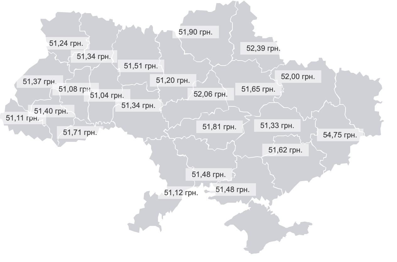 Цены на украине 2024. Регионы Украины. 11 Регион Украины. Цены на бензин в Украине. Самый украинский регион Украины.