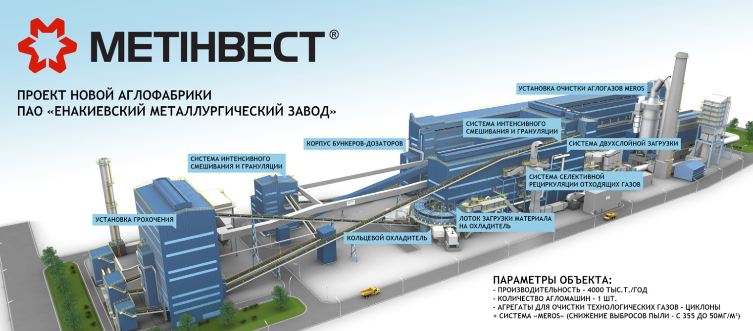 Металлургический завод план