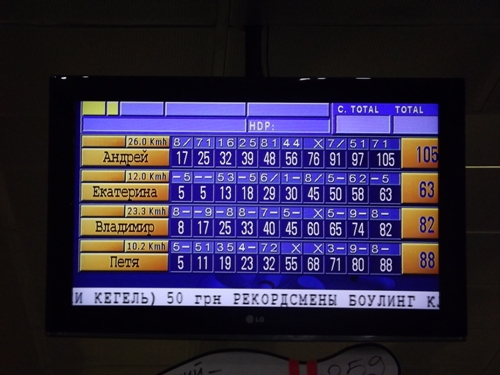 боулинг табло. максимальный счет в боулинге. максимальное количество очков в боулинге. начисление очков в боулинге. экран в боулинге.