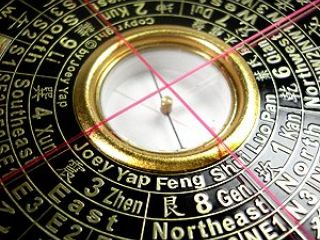 Сегодня нужно стричься на удачу  Прогноз фэншуй