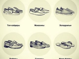 Поговорим о модной обуви: топсайдеры, слиперы, лоферы
